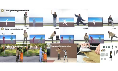 CLOTHO results for garment-based inertial human motion tracking