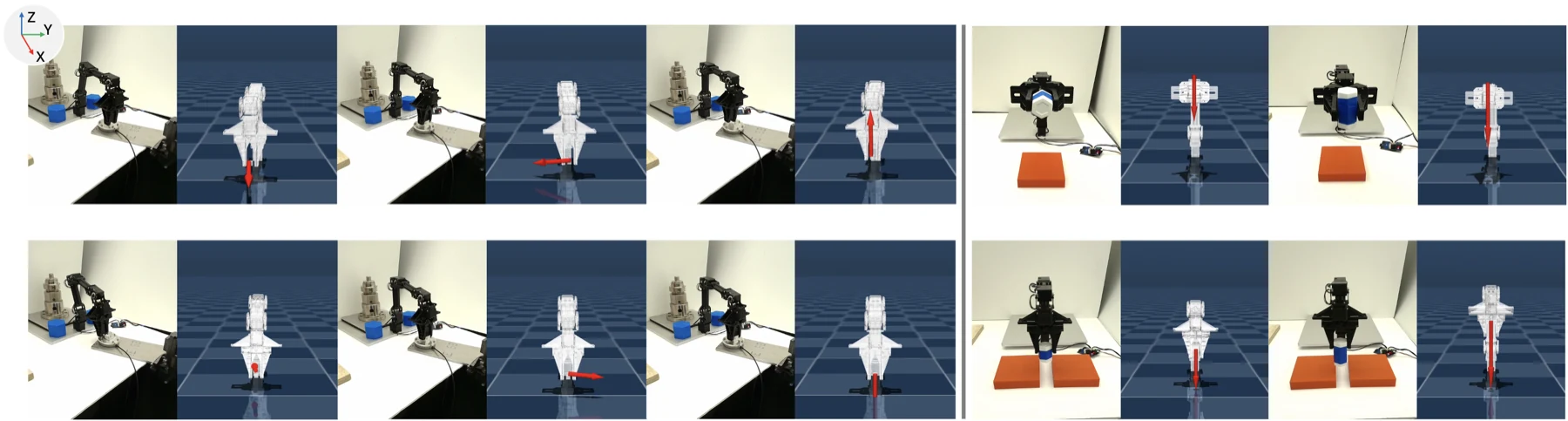 Force sensor measurements and results
