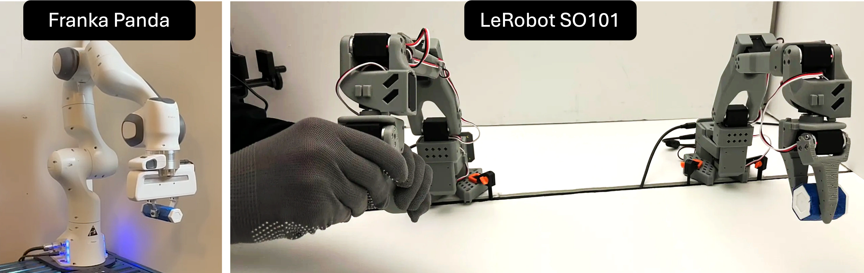 Franka Panda and LeRobot SO-101 platforms used for NeuralActuator