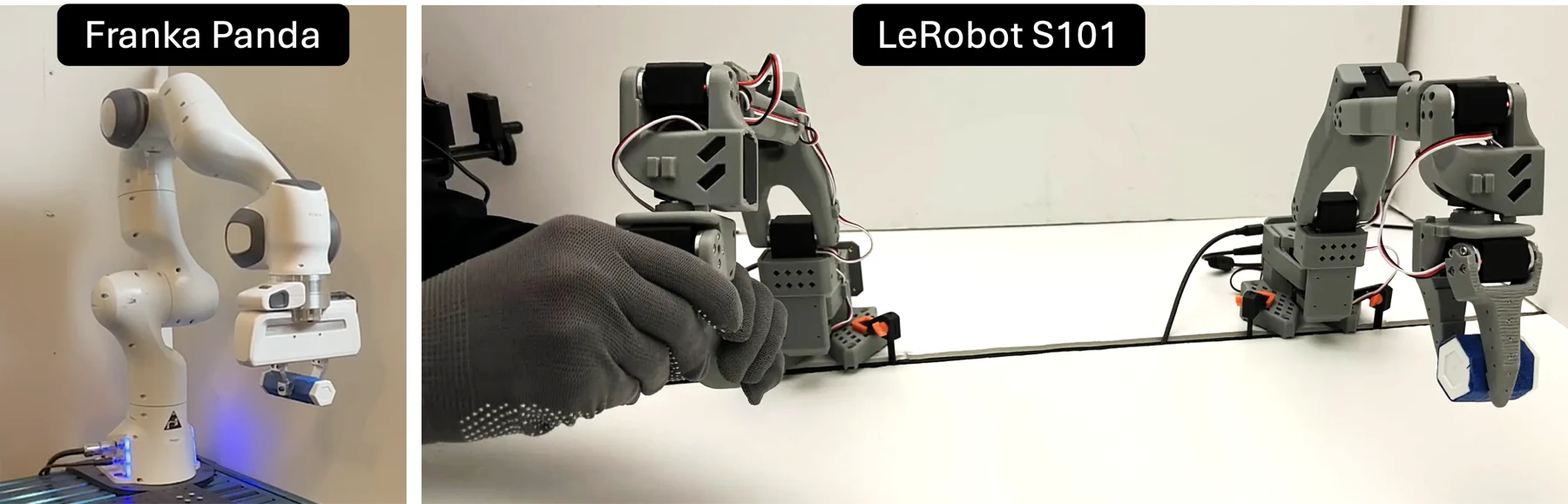 Robot platforms used for NeuralActuator