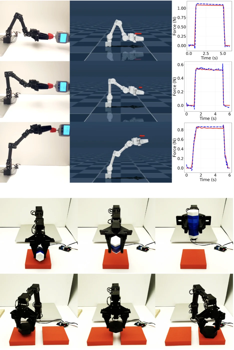NeuralActuator teaser figure