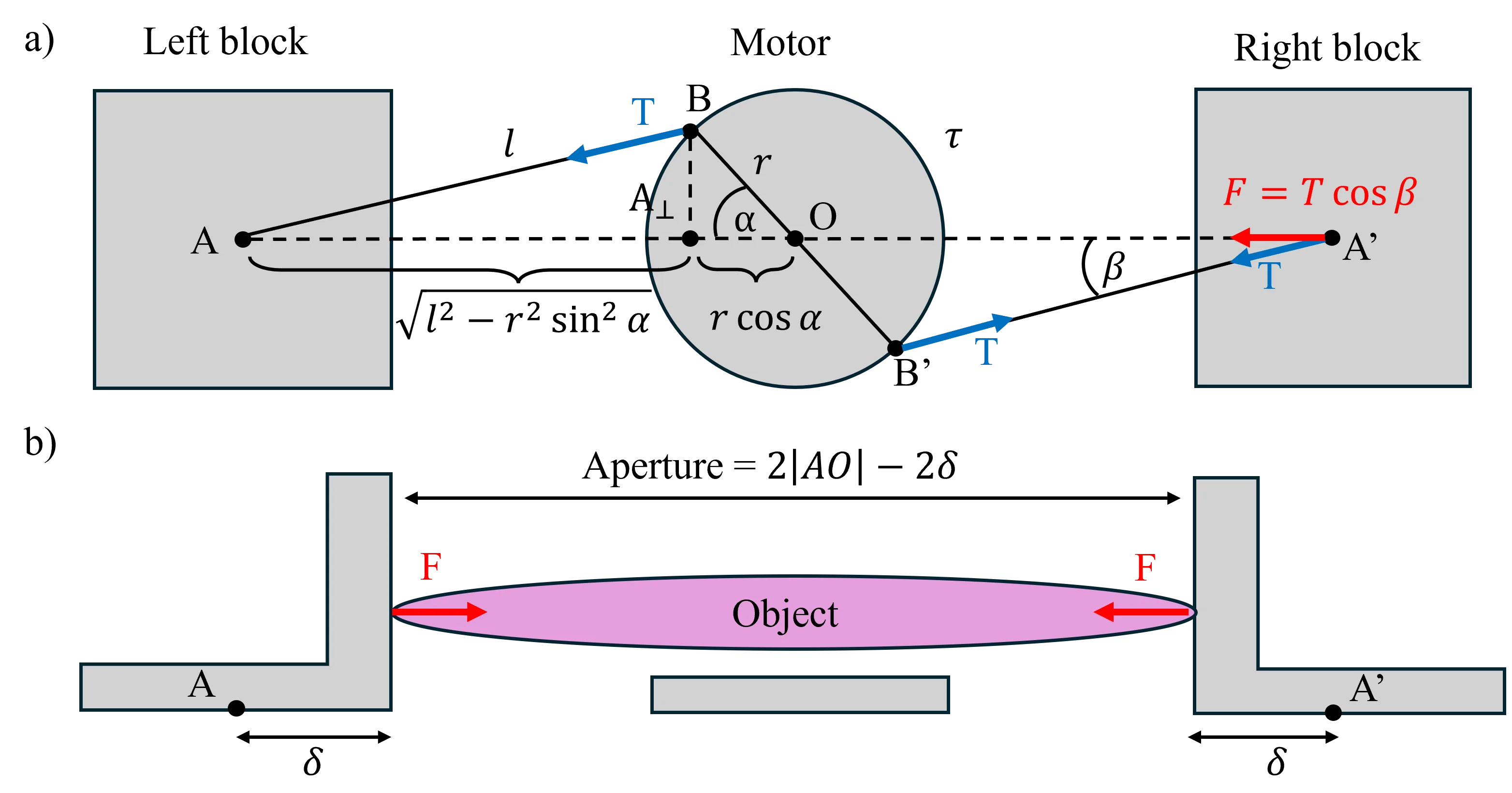 Robot gripper schematic