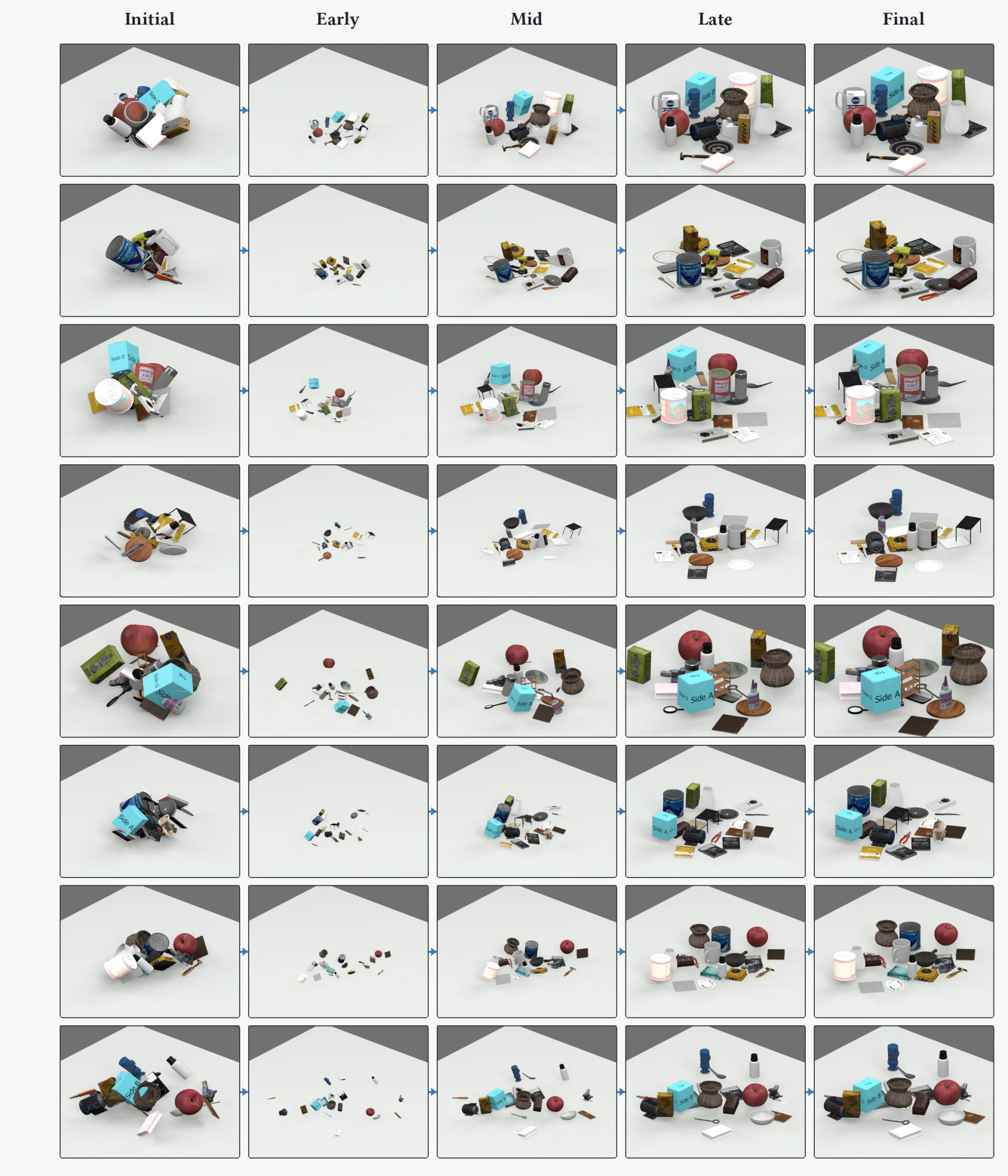 Eight generated tabletop scenes progressing from tilted interpenetrating states to upright collision-free layouts.